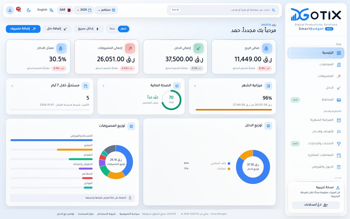 SmartBudget dashboard